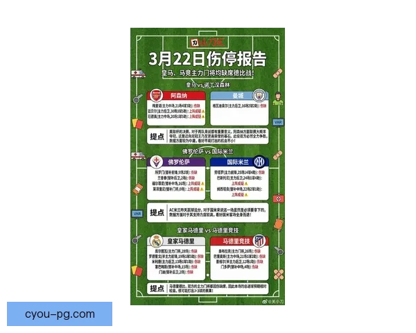 今日法甲联赛伤停情况成焦点各队排兵布阵面临新考验赛前走势影响明显